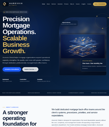 Aurevvix Global
